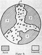 iron-ironcarbide eutectic