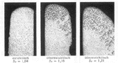 Fig.14 flotation zone