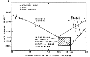 Fig.19