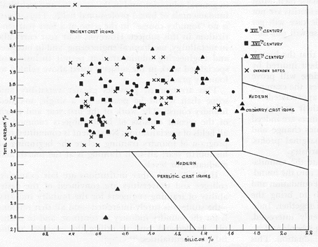 figure1